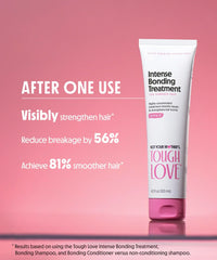Intense Bonding Treatment